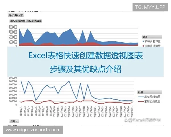 以数据透视赛场瞬息万变,探究足球分析的真实可靠性 以数据透视赛场瞬息万变,探究足球分析的真实可靠性