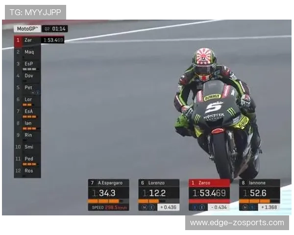 雨战逆袭与车队暗流交织 本赛季MotoGP争冠格局骤然生变悬念